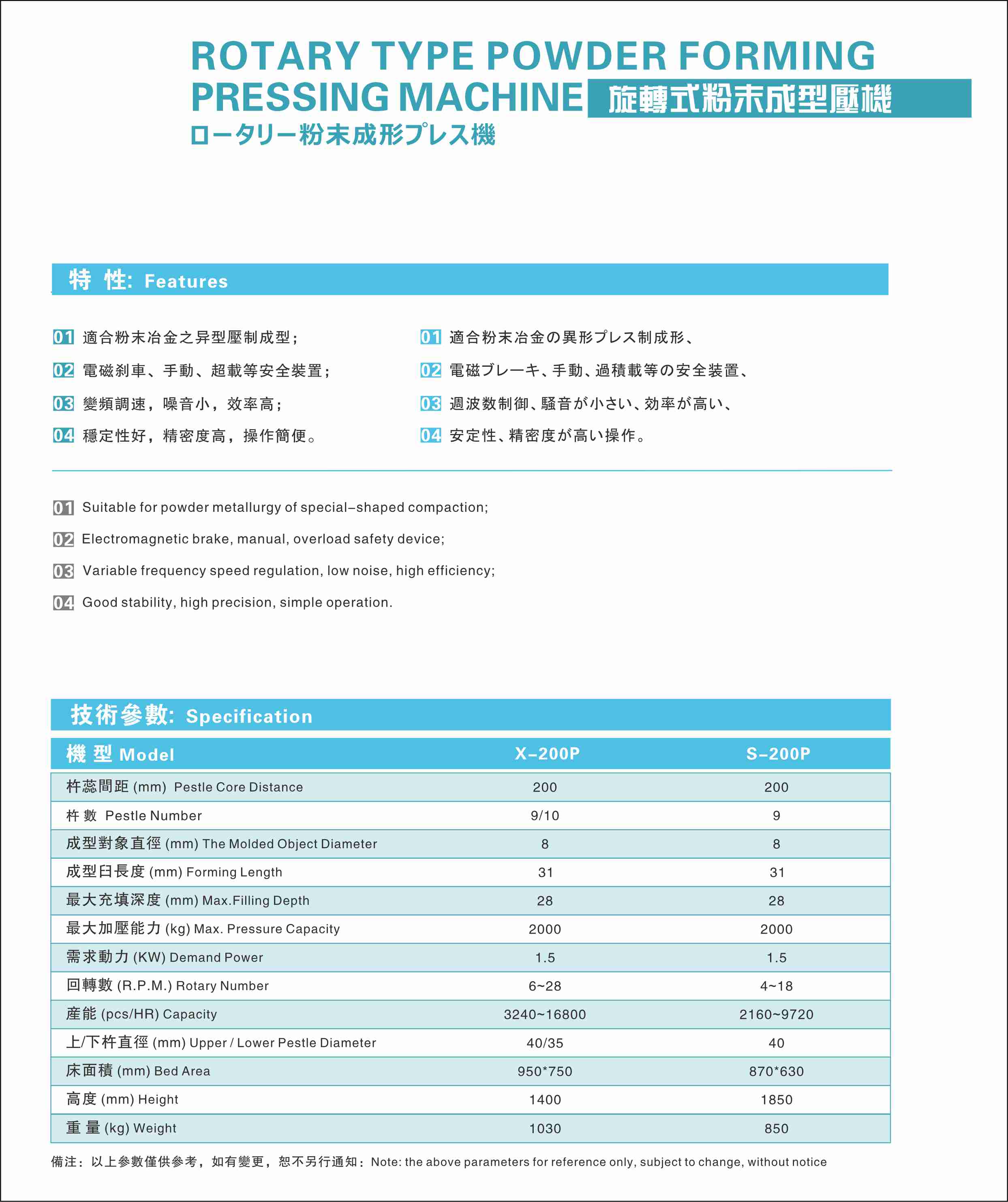 X -200p,S-200p详情.jpg